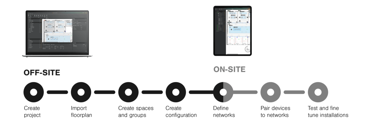 Casambi pro Workflow graph