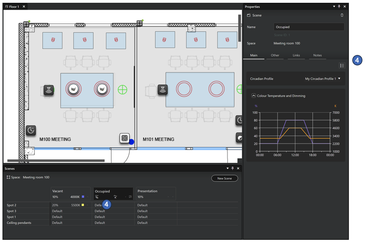Scene table and property list image
